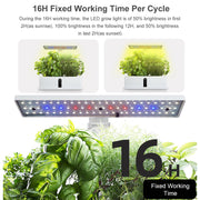 Smart Hydroponics Growing System as picture Smart Hydroponics Growing System Indoor Garden Kit 9 Pods Automatic Timing with Height Adjustable 15W LED Grow Lights 2L Water Tank Smart Water Pump for Home Office Kitchen