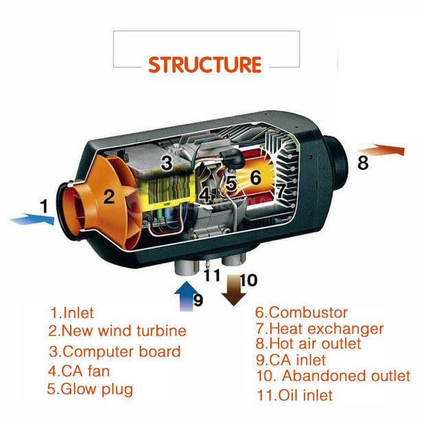 Vehicle 5KW 12V Air Heater 1Set Vehicle 5KW 12V Air Heater Remote Control LCD Display